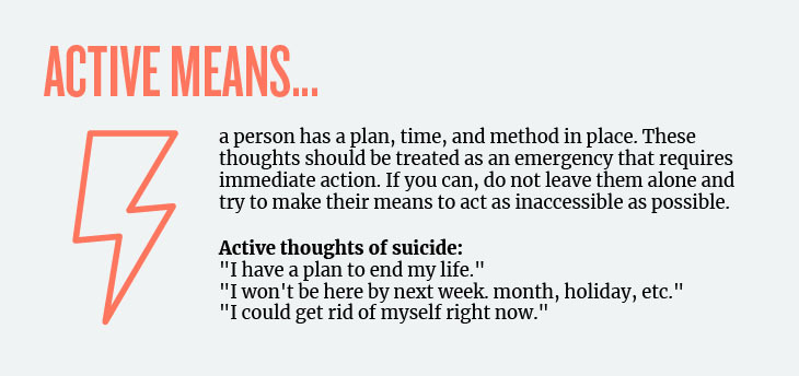 Active